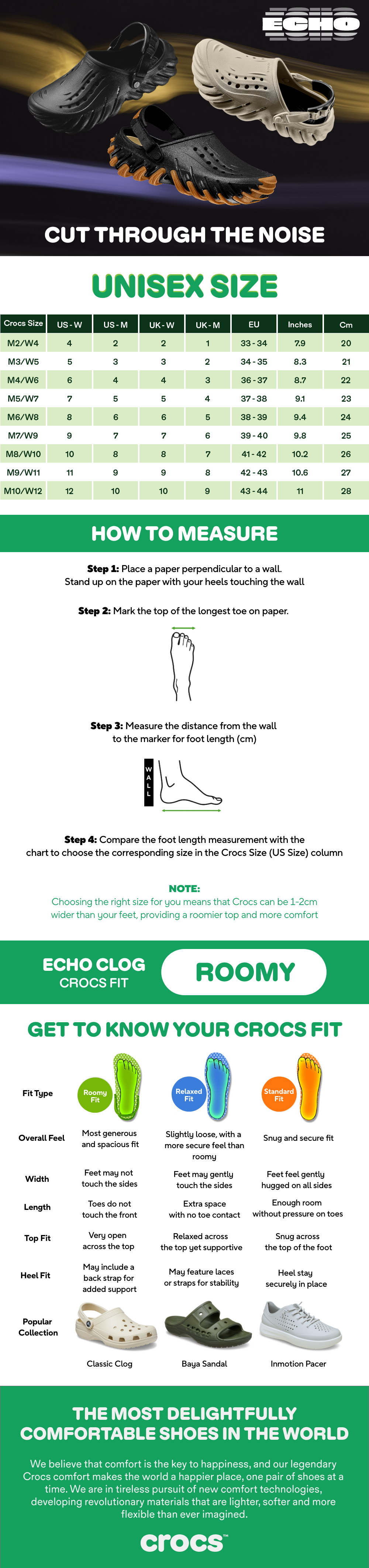 Echo Gum RO Clog in Army Green