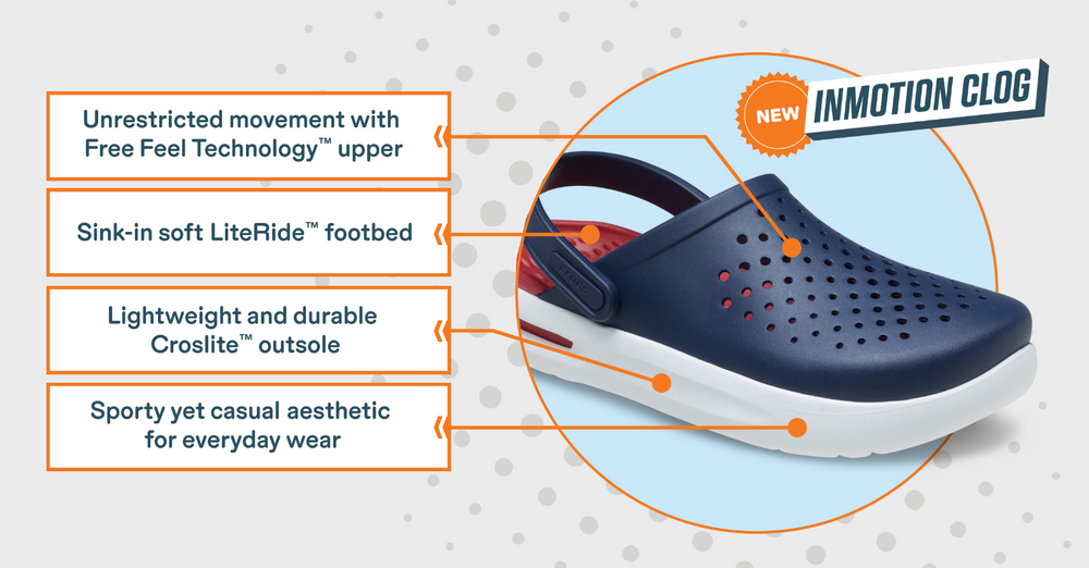 Crocs Inmotion Slides InMotion Clogs – Crocs Philippines
